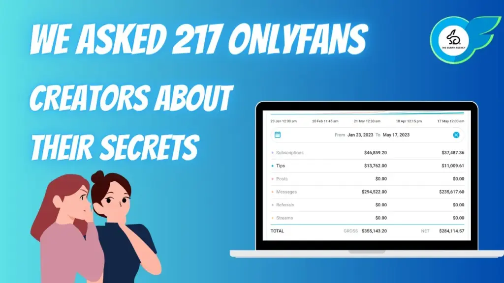 Perguntámos a 217 criadores do OnlyFans o que os tornou bem sucedidos